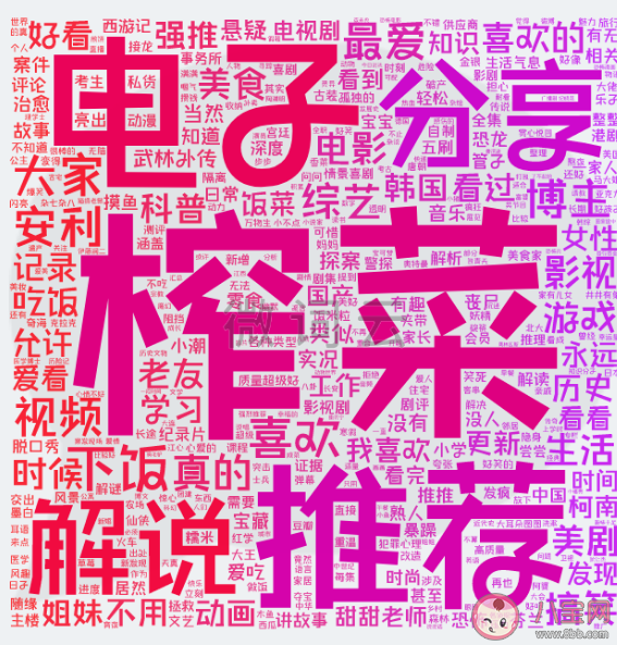 電子榨菜是什么梗有什么含義 電子榨菜的魅力在哪里