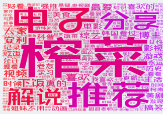 電子榨菜是什么梗有什么含義 電子榨菜的魅力在哪里