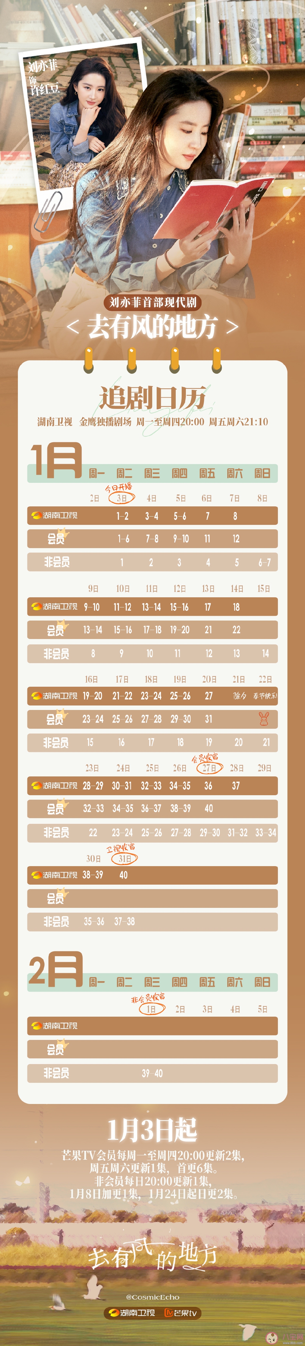 《去有風(fēng)的地方》每周更新幾集 《去有風(fēng)的地方》劇情介紹