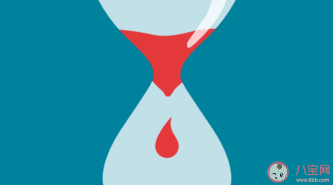 新冠對生理期到底有什么影響 月經期間是否更易感染新冠