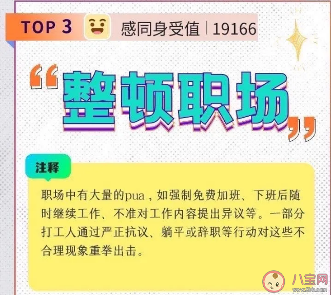 2022年度十大職場熱梗 這些職場熱梗你知道嗎