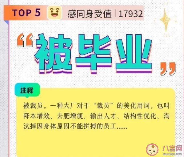 2022年度十大職場熱梗 這些職場熱梗你知道嗎