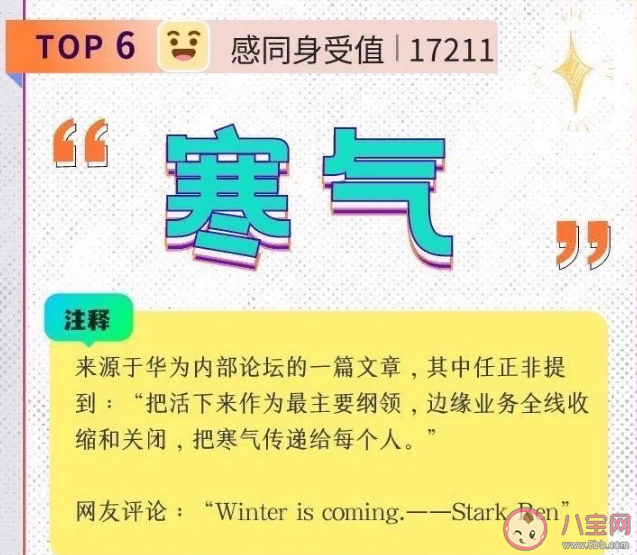 2022年度十大職場熱梗 這些職場熱梗你知道嗎
