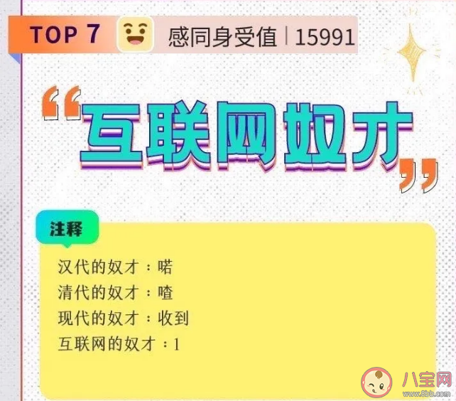 2022年度十大職場熱梗 這些職場熱梗你知道嗎
