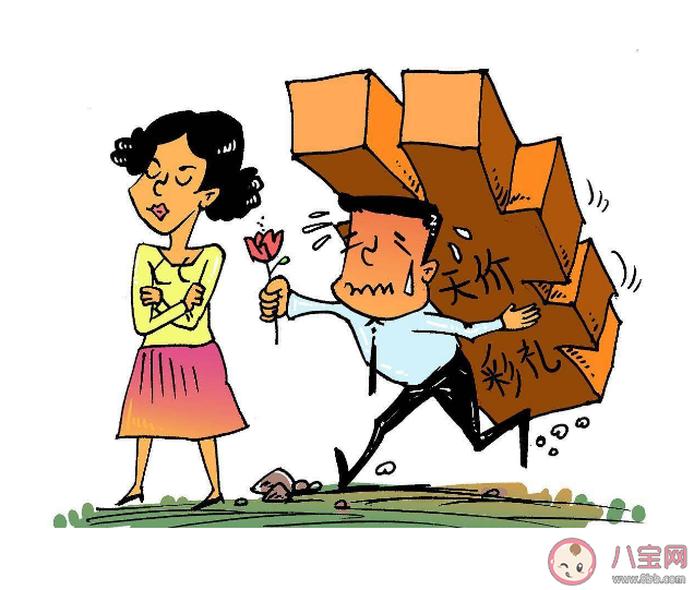 彩禮的必要性在哪 高價彩禮違法嗎