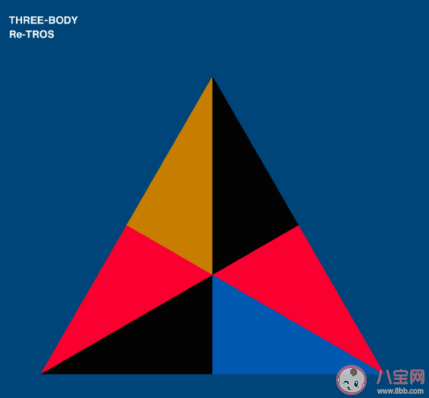 三體主題曲《THREE-BODY》歌詞是什么 《THREE-BODY》完整版歌詞介紹 三體主題曲《THREE-BODY》歌詞是什么 《THREE-BODY》完整版歌詞介紹