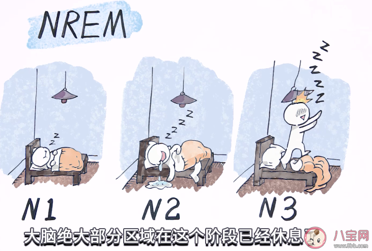 睡著為什么會夢游 夢游癥如何診斷