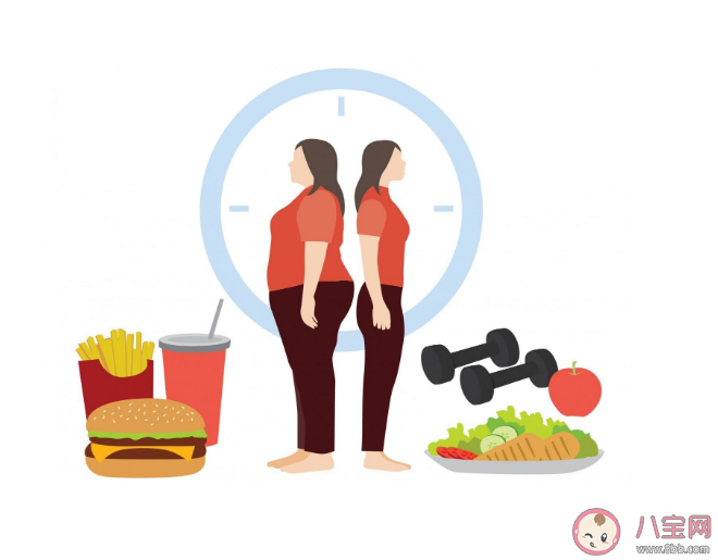 全球一半人口2035年可能超重是真的嗎 全球超重人口為什么這么多