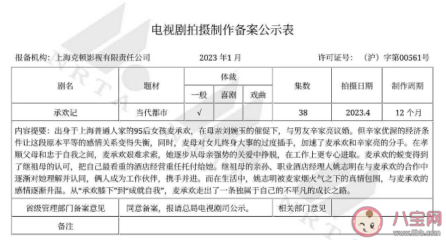 《承歡記》講述了什么故事 《承歡記》原著小說結局是什么