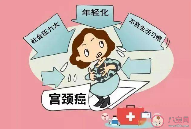 未婚能做宮頸癌篩查嗎 宮頸癌篩查是怎么做的