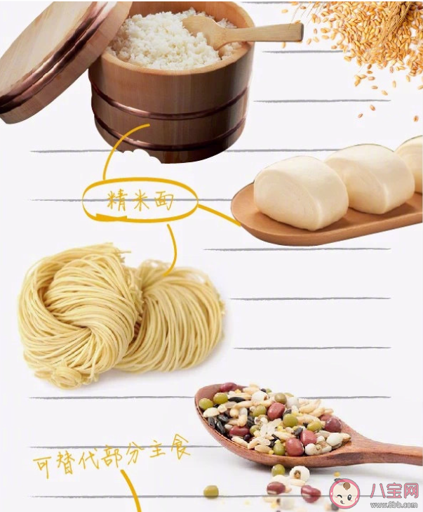 不吃主食或造成大腦功能衰退嗎 減肥主食可以換成什么 不吃主食或造成大腦功能衰退嗎 減肥主食可以換成什么