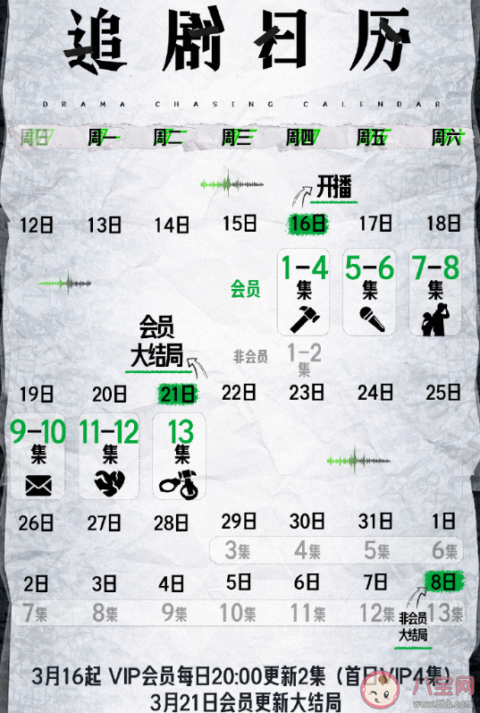 《回響》追劇日歷 《回響》有哪些看點