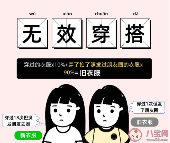 2023版精致女孩才能看懂的詞條合集 做一個精致的女孩有多難