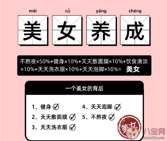 2023版精致女孩才能看懂的詞條合集 做一個精致的女孩有多難