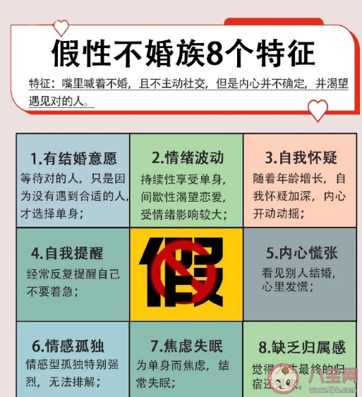 假性不婚族有什么特征 為什么人很多人選擇不婚