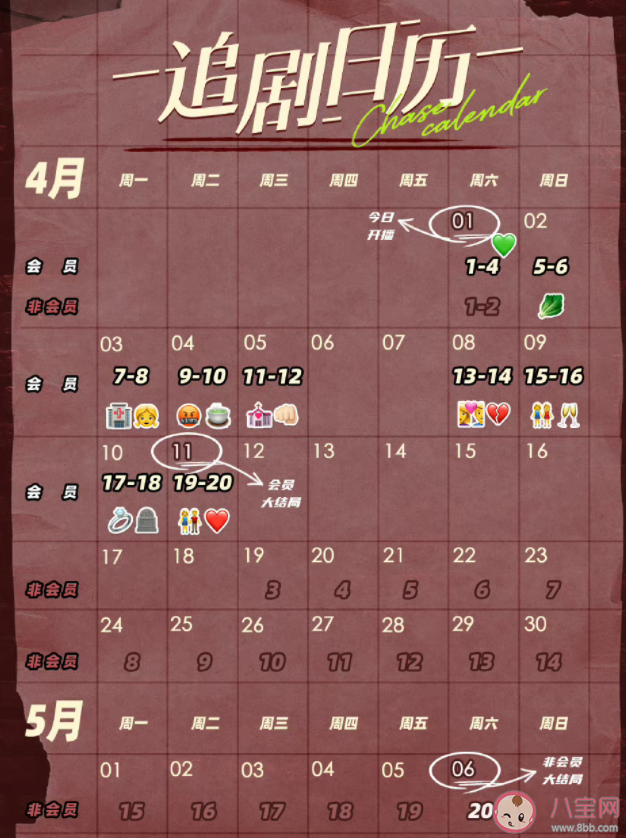 《燦爛的轉身》追劇日歷 《燦爛的轉身》劇情介紹