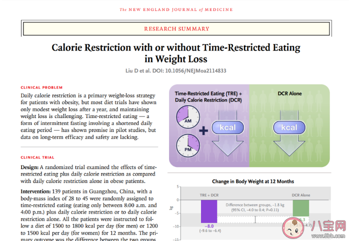 不吃晚飯和少食多餐哪個(gè)更利于減肥 什么樣的飲食方法能減肥