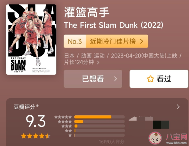 電影《灌籃高手》觀后感 《灌籃高手》影評