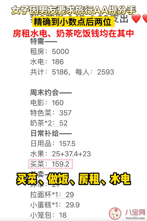 女子因男友要求旅行AA提分手 情侶出游應該AA嗎