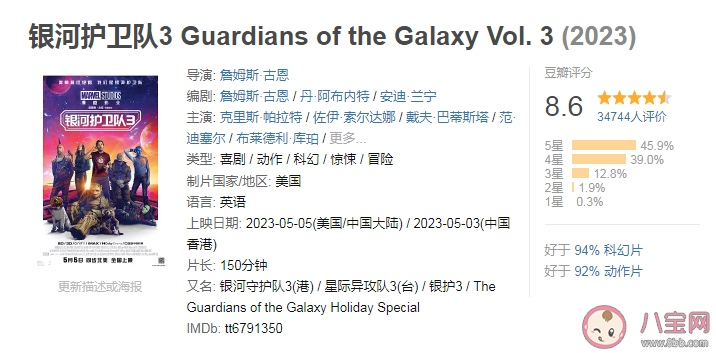 《銀河護衛隊3》口碑怎么樣 《銀河護衛隊3》好看嗎