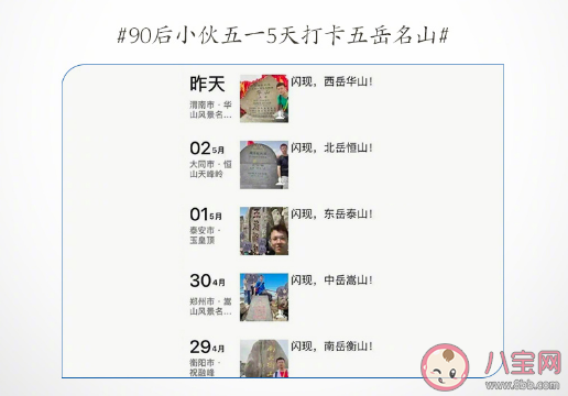 今年9大熱門旅行方式 當代年輕人旅游主題