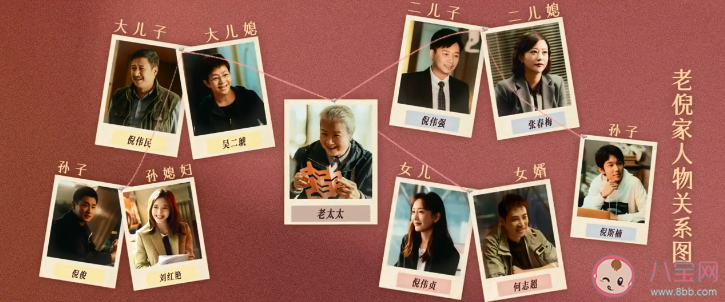 《熟年》更新時間是怎樣的 《熟年》人物關系圖