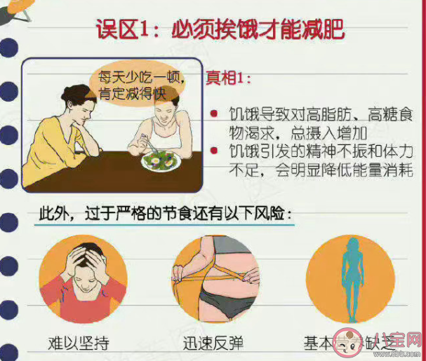 22歲姑娘因男友減到55斤進醫院 要不要為愛減肥 22歲姑娘因男友減到55斤進醫院 要不要為愛減肥