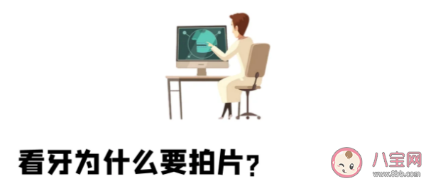 看牙為什么要拍片 口腔科中的拍片類型包括哪些