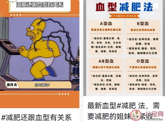 減肥和血型有關嗎 血型減肥法靠譜嗎