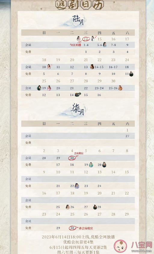 劇版《武神主宰》追劇日歷 《武神主宰》劇情梗概