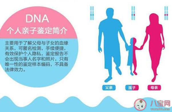 孫子被鄰居稱不像他爸鑒定非親生 孩子一定和父母長得很像嗎