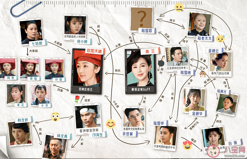 《南洋女兒情》南蘭結局是什么 陸雪霖去哪里了