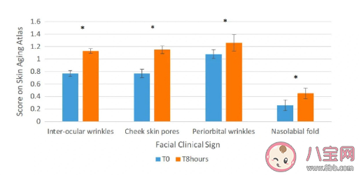 研究發現越工作越丑是真的嗎 工作太忙為什么會變丑