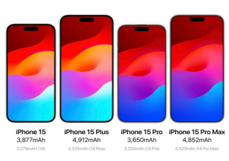 iPhone15系列電池容量曝光 蘋果或告別128GB存儲(chǔ)嗎