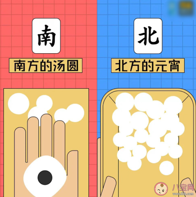 南北方飲食差異真的很大嗎 為什么吃碳水會讓人覺得幸福