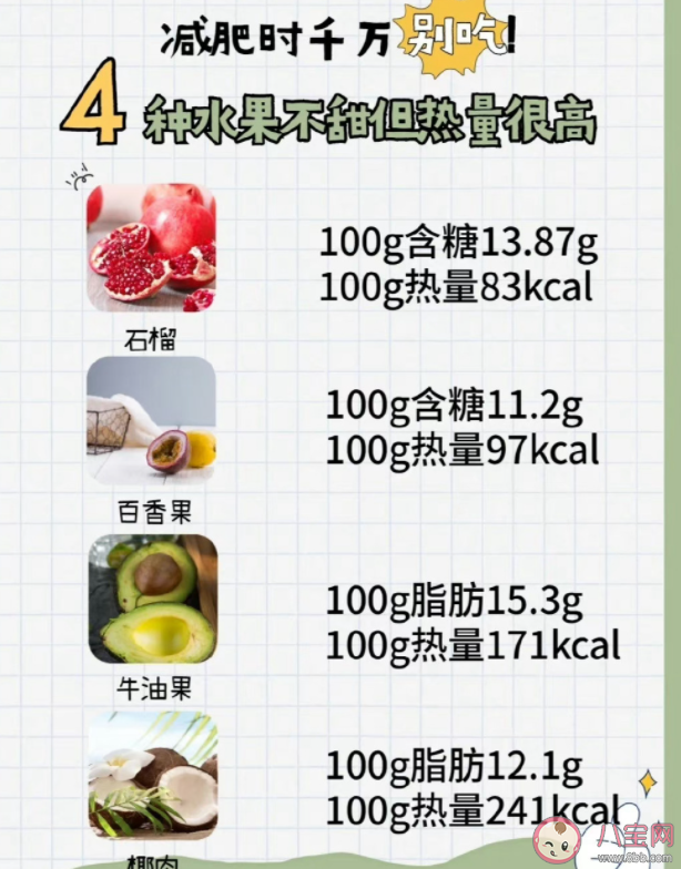 為什么有些水果不甜卻容易長胖 怕長胖應該怎么吃水果