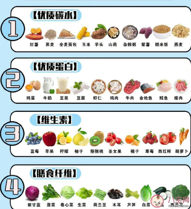 為什么有些水果不甜卻容易長胖 怕長胖應該怎么吃水果