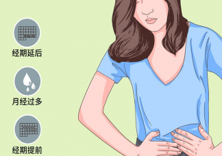 月經不調看中醫還是西醫 月經不調需要掛專家號嗎