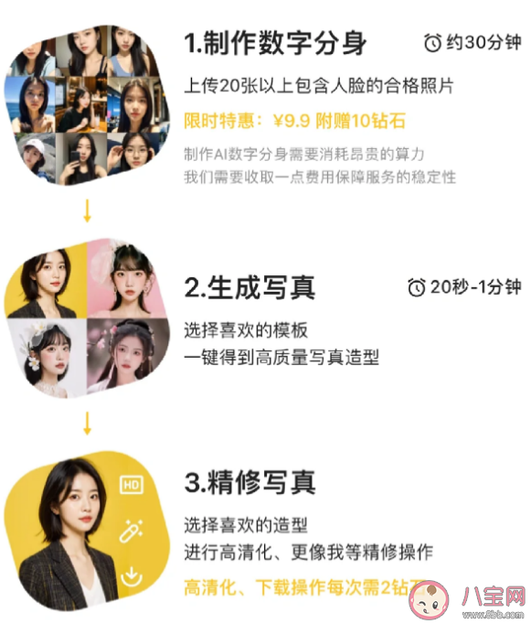 妙鴨相機為什么爆火 妙鴨相機會泄露隱私嗎