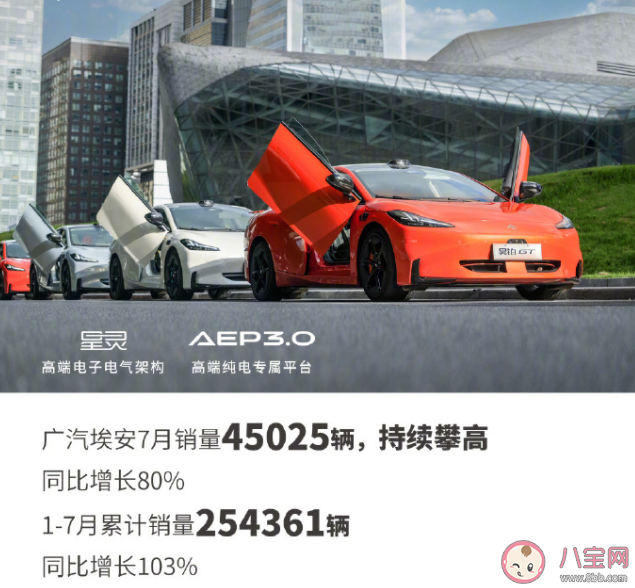 中國品牌會成為你買車的首選嗎 國產車有哪些優勢