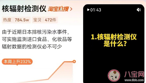 核輻射檢測儀熱度大漲 有必要購買放射性檢測儀嗎