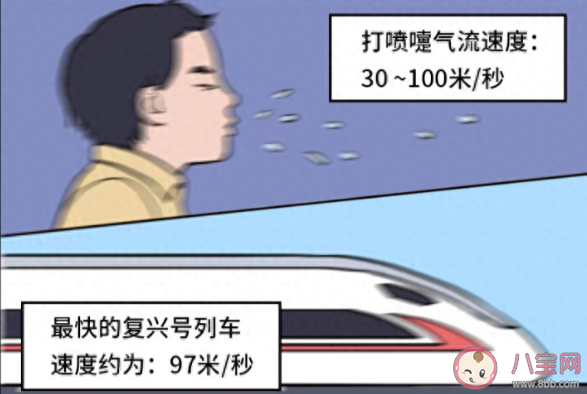 打噴嚏能忍著嗎 打噴嚏為什么會閉眼