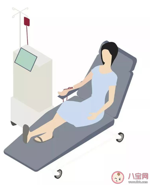 女子花84萬在醫(yī)美機構(gòu)做血液凈化 美容院里的血液凈化可信嗎 女子花84萬在醫(yī)美機構(gòu)做血液凈化 美容院里的血液凈化可信嗎