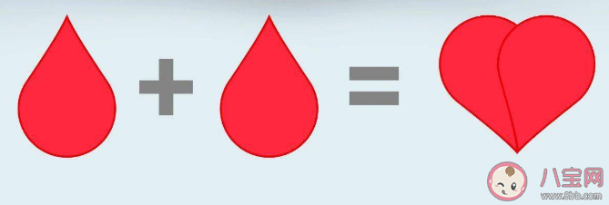 骨髓移植后可能會改變血型 為什么血型會改變 骨髓移植后可能會改變血型 為什么血型會改變