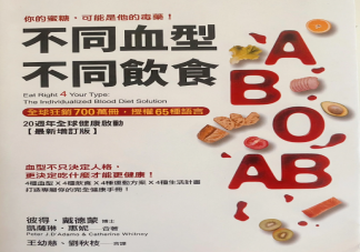 血型飲食法是什么意思 血型飲食法靠譜嗎