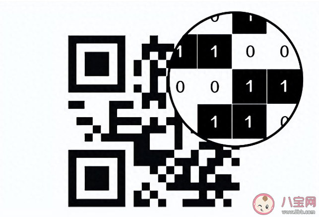 為什么二維碼永遠用不完 二維碼用掉多少了 為什么二維碼永遠用不完 二維碼用掉多少了