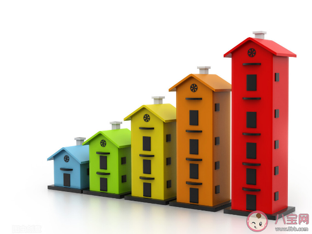 杭州調整住房限購范圍 取消限購能刺激人們買房嗎 杭州調整住房限購范圍 取消限購能刺激人們買房嗎