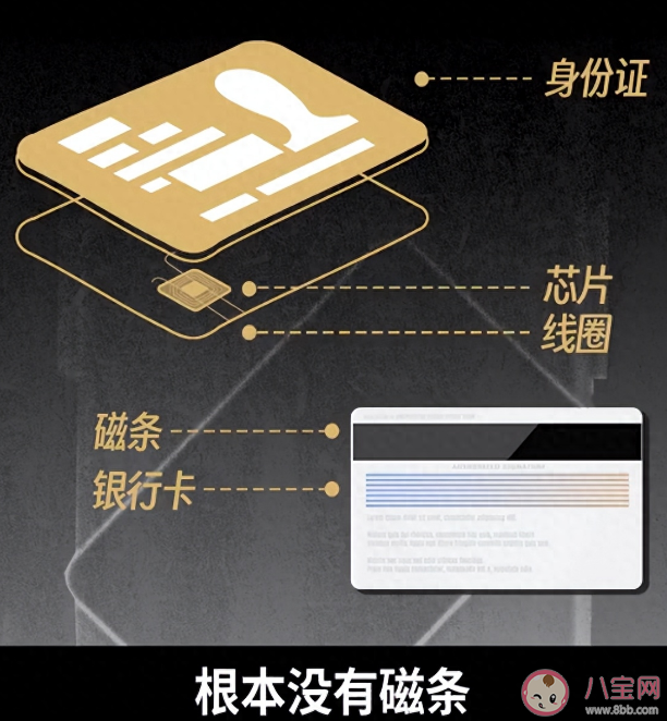身份證和手機放一起會消磁嗎 身份證和手機放在一起好嗎