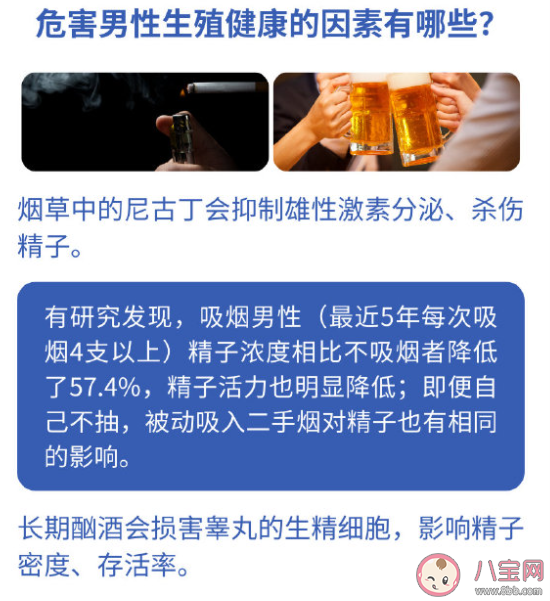 影響男性生育力的原因有哪些 男性應該如何提高生育力