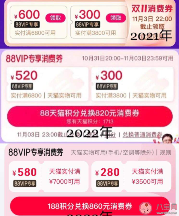 多個產品雙十一優惠價與平時持平 雙十一價格真的優惠了嗎